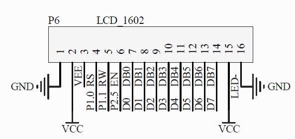 LCD1602引脚图及11条指令的说明